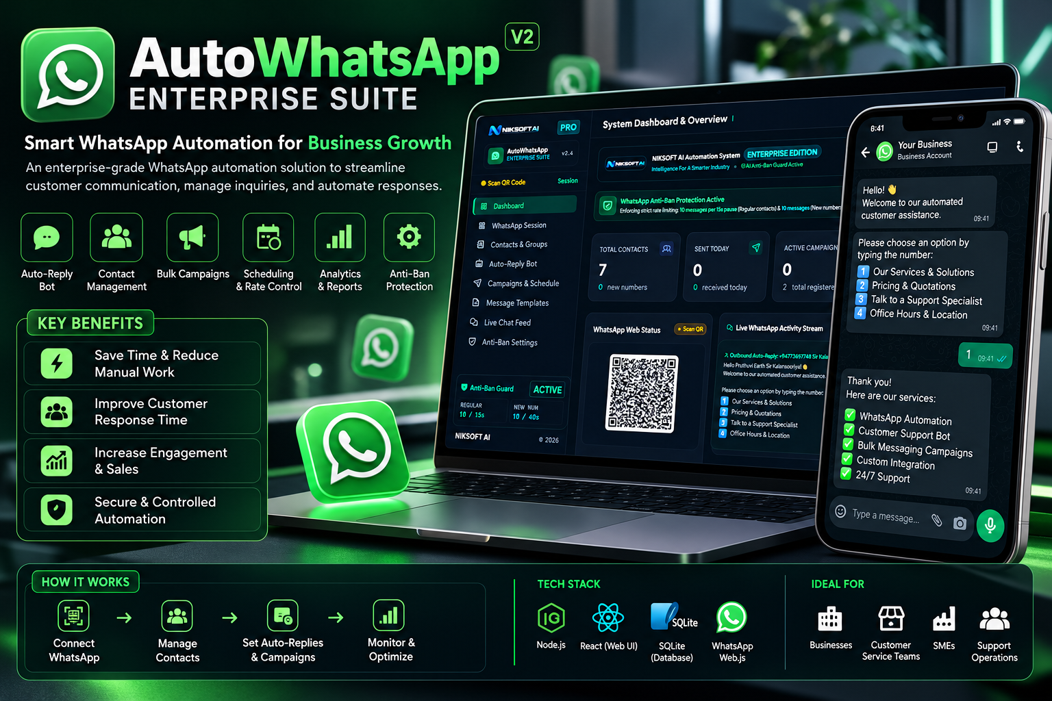 AutoWhatsApp Enterprise Suite