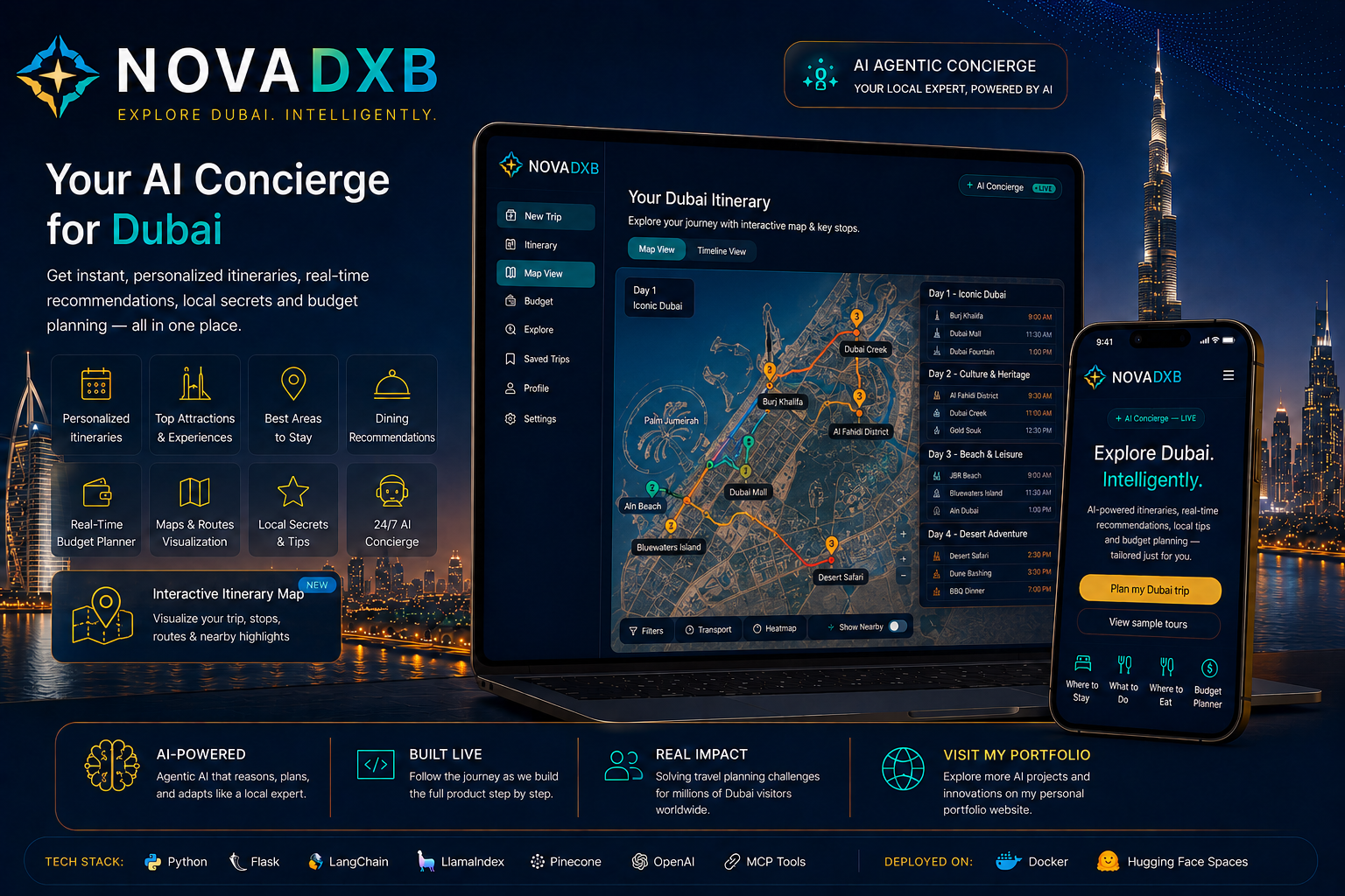 NovaDXB